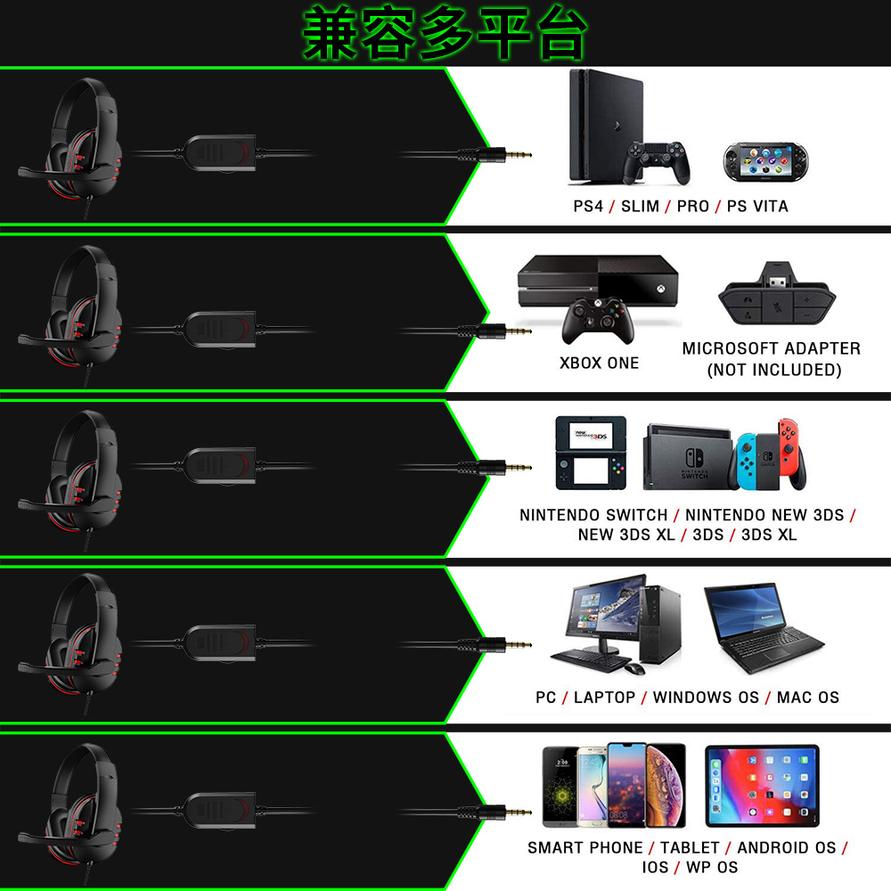Проводные игровые наушники 3,5 – обзор и цена Esports Gaming Station
