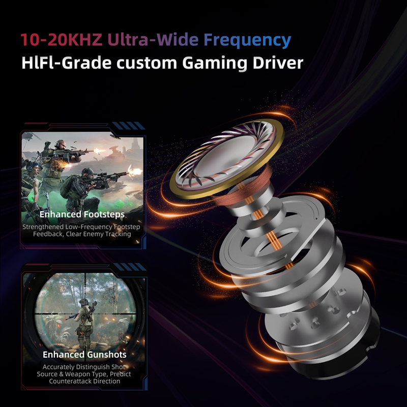    Игровые наушники KZ Axas F – обзор и цена Esports Gaming Earbuds